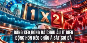 Bảng Kèo Bóng Đá Châu Âu